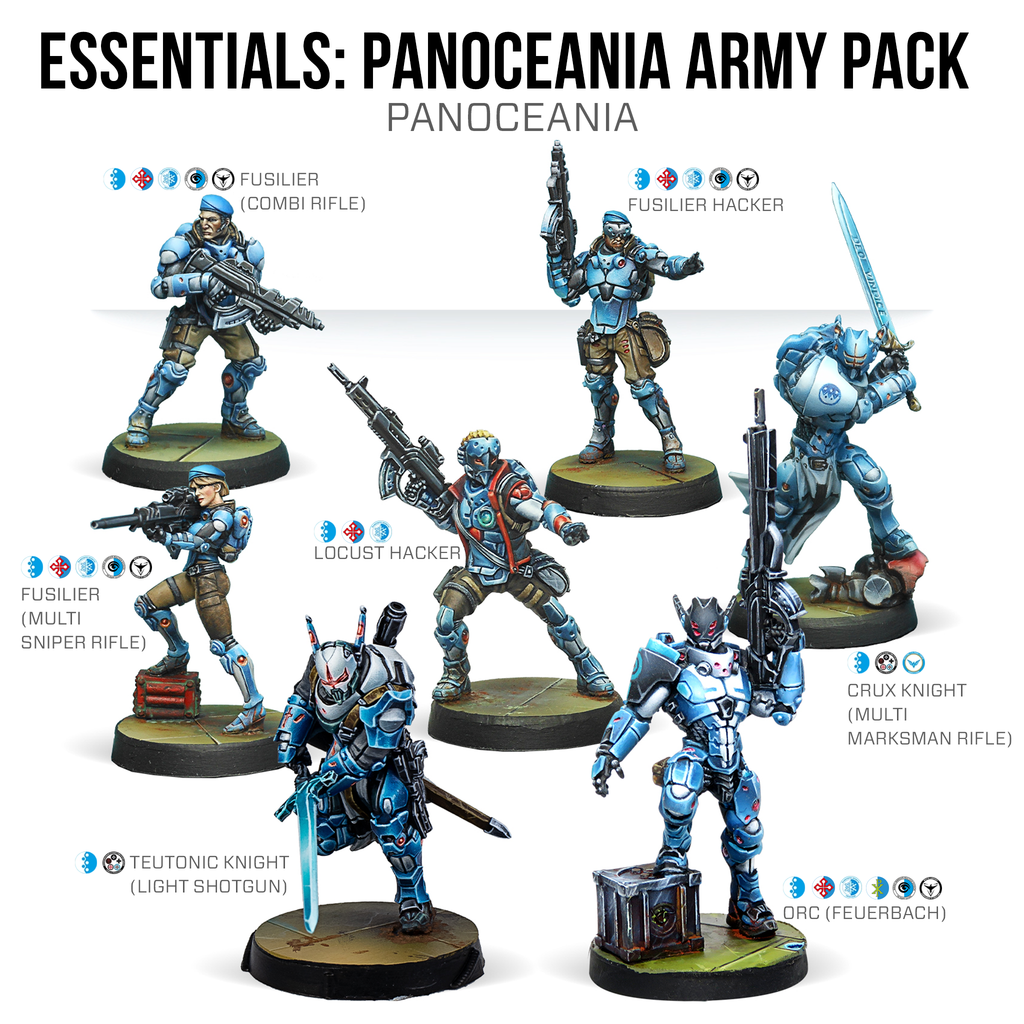 Infinity Essentials: PanOceania Army Pack