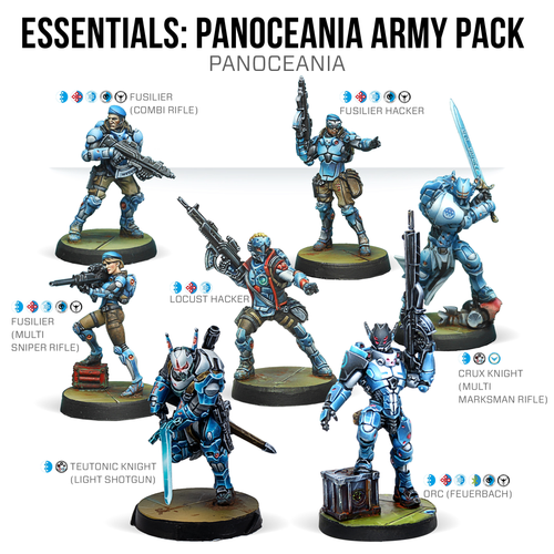 Infinity Essentials: PanOceania Army Pack