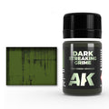 AK Interactive: Streaking Grime Winter