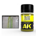 AK Interactive: Rainmarks