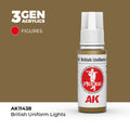 AK Interactive: 3G British Uniform Lights