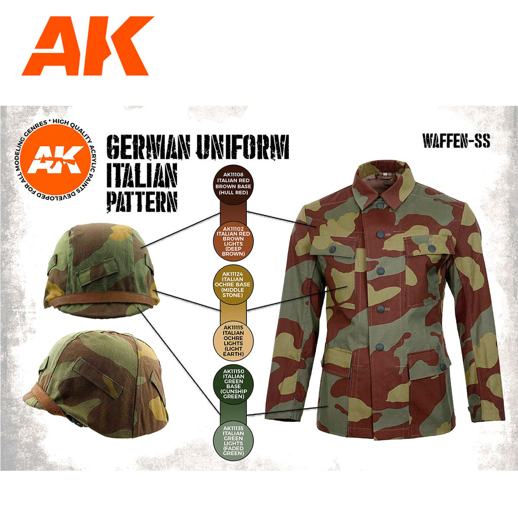 AK Interactive: 3G WWII German & Italian Camouflage Set - product image 3