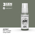 AK Interactive: 3G Air - RAF Cockpit Grey-Green