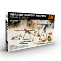 AK Interactive: 1/35 Infantry Support Weapon Set 1 DShKM & SPG-9