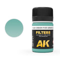 AK Interactive: Light Filter For Green Vehicles
