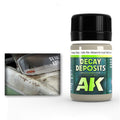 AK Interactive: Decay Deposit For Abandoned Vehicles