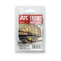 AK Interactive: Undercarriage