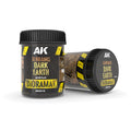 AK Interactive: Terrains Dark Earth - (250ml Acrylic)