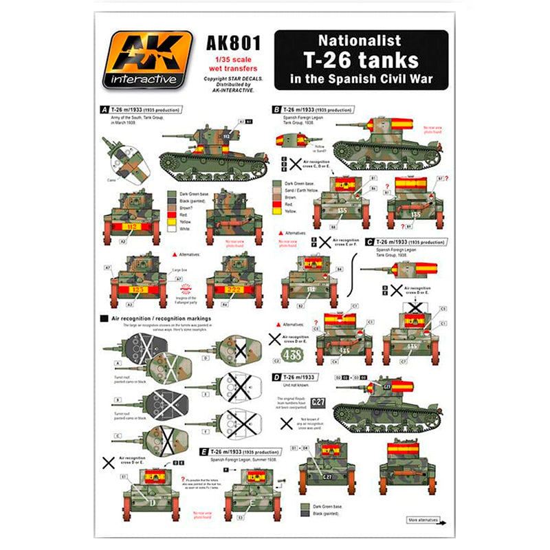 AK Interactive: 1/35 Nationalist T-26 Tanks In The Spanish Civil War Decals