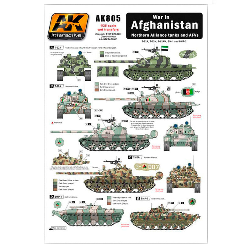 AK Interactive: 1/35 War In Afghanistan - Northern Alliance Tanks and AFVs Decals