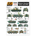 AK Interactive: 1/35 Modern Russian Tanks and AFVs Decals