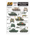 AK Interactive: 1/35 South American Tanks and AFVs (Chile, Paraguay and Cuba) Decals