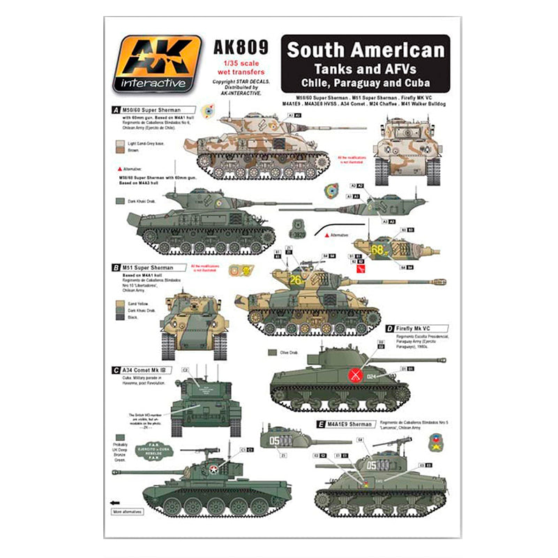 AK Interactive: 1/35 South American Tanks and AFVs (Chile, Paraguay and Cuba) Decals