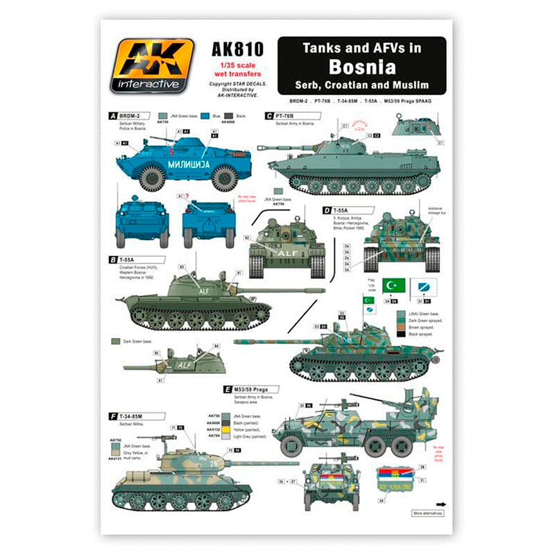 AK Interactive: 1/35 Tanks and AFVs In Bosnia Decals