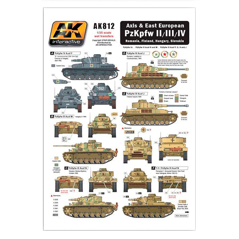 AK Interactive: 1/35 Axis & East European PzKpfw II/III/IV Decals