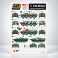AK Interactive: 1/35 War in Chechnya - Russian Tanks and AFVs Decals, product