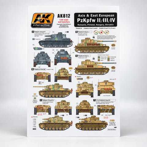 AK Interactive: 1/35 Axis & East European PzKpfw II/III/IV Decals