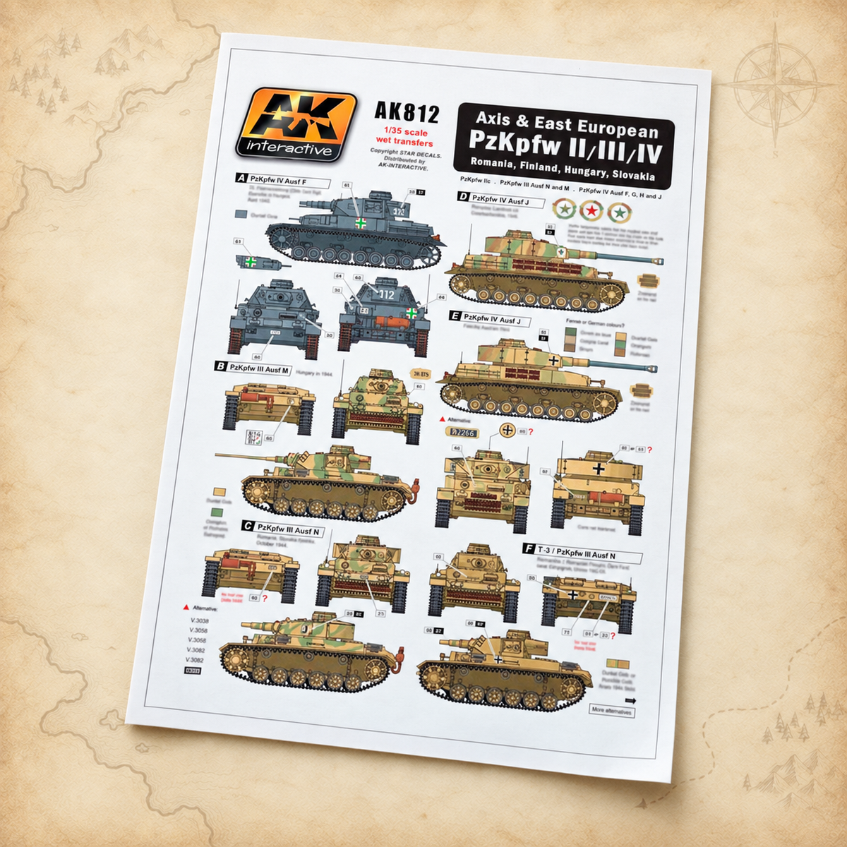 AK Interactive: 1/35 Axis & East European PzKpfw II/III/IV Decals, alternate view