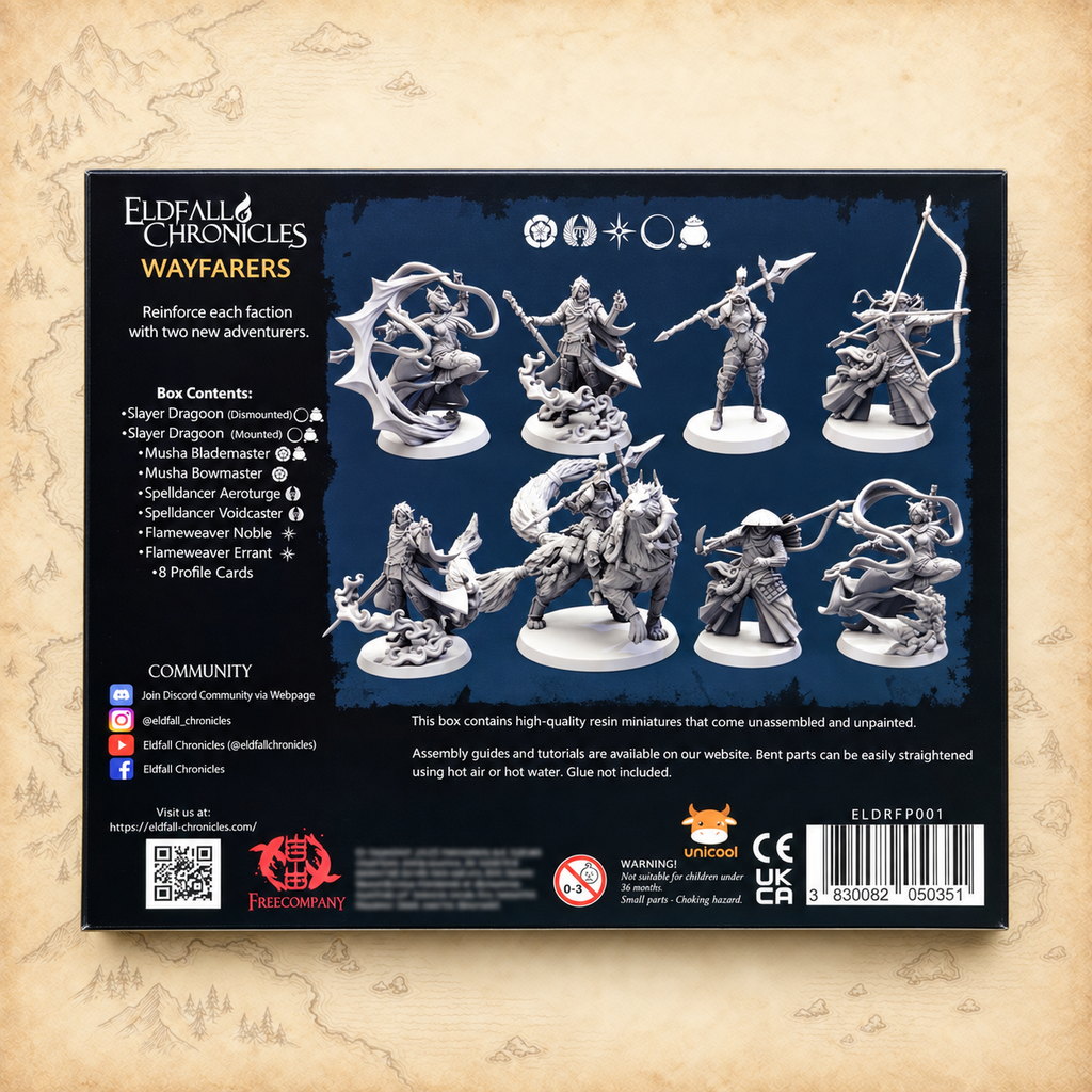 Eldfall Chronicles: Reinforcements Pack Wayfarers, box back