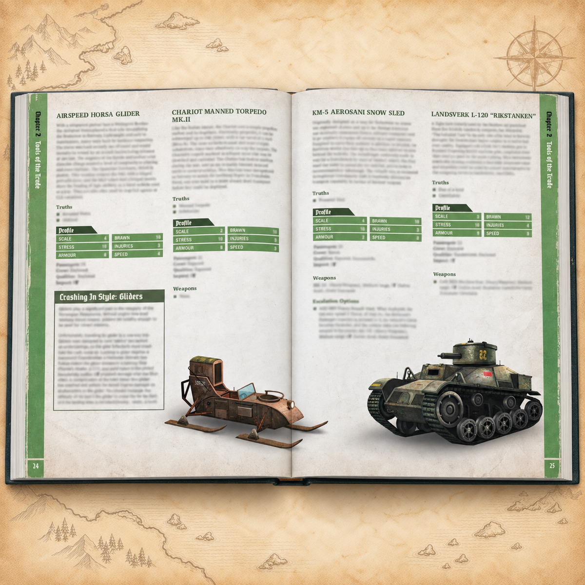 Achtung! Cthulhu: 2d20 The Norway Projekt (Supplement), inside pages