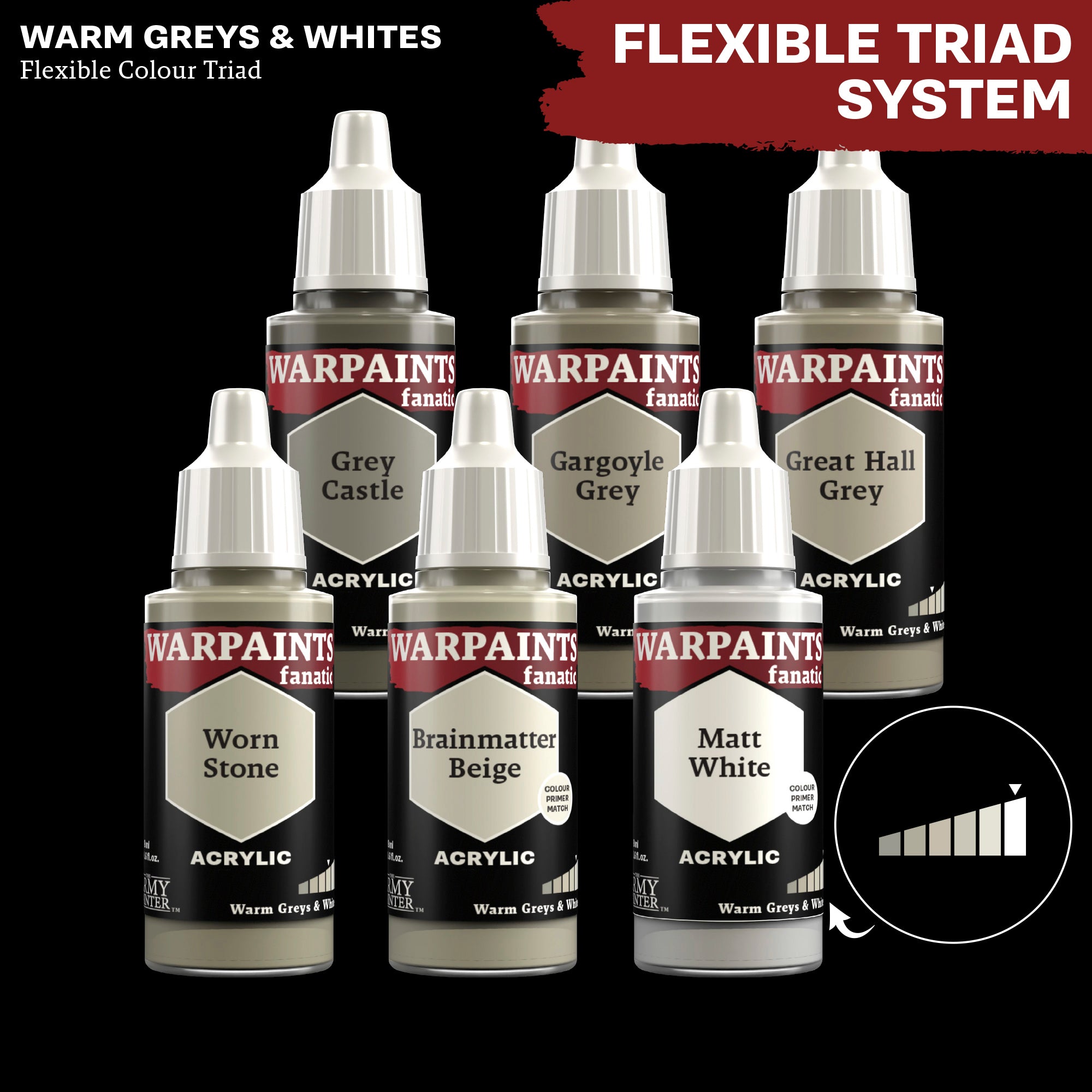 Army Painter: Warpaints Fanatic - Matt White (18ml) - product image 3