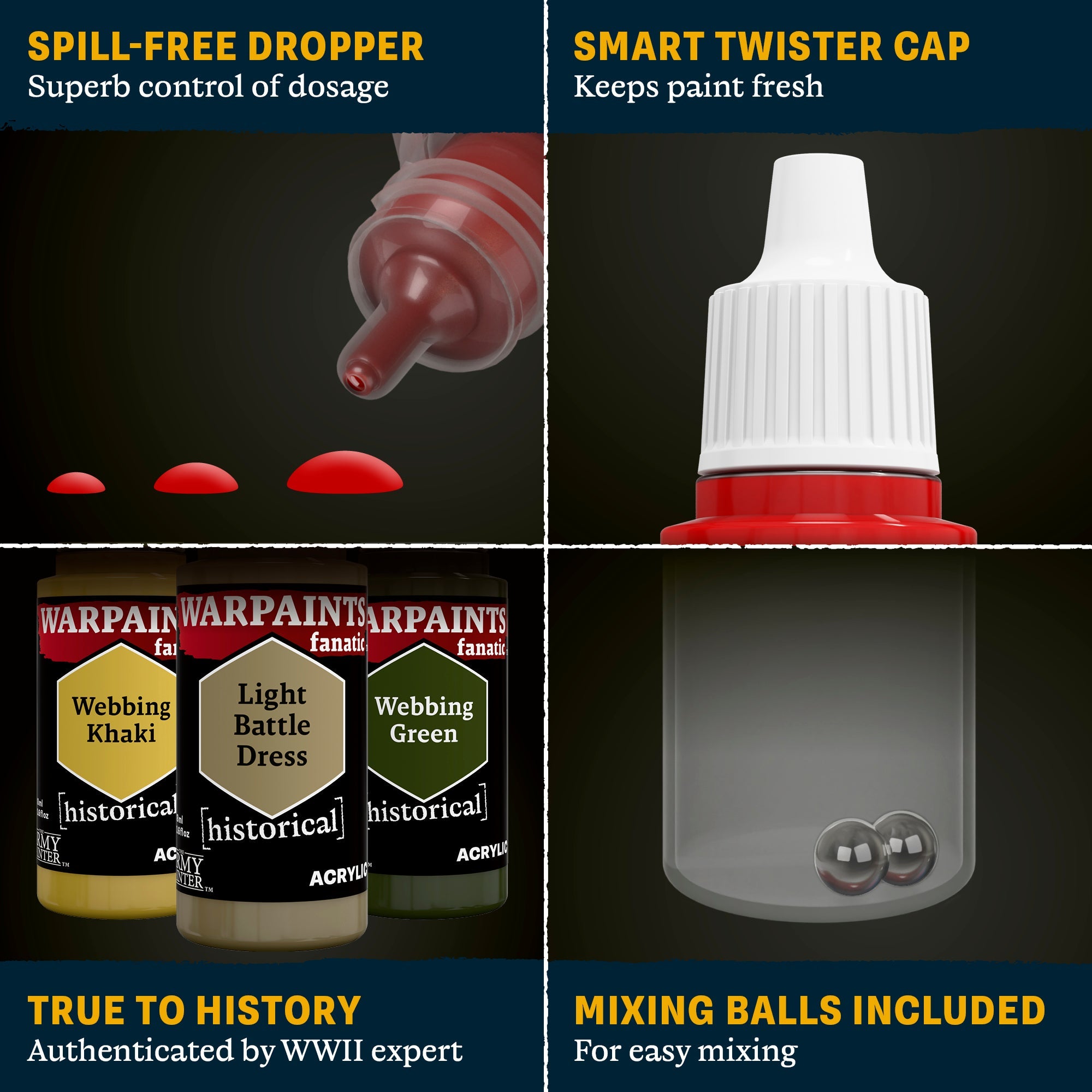 Army Painter: WW2 British Paint Set - product image 4