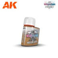 AK Interactive: Wargame Enamel Liquid Pigments Medium Earth (35ml)