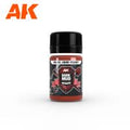 AK Interactive: Enamel Liquid Pigment Dark Mud (35ml)