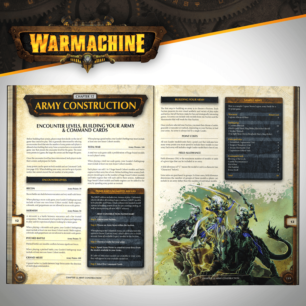 Warmachine: Core Book